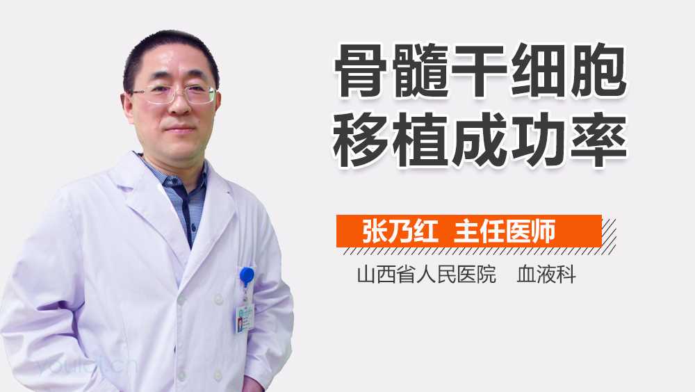 能瘦脸的护肤品你造吗？